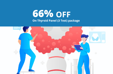66% Off on Thyroid Panel (3 Test) package