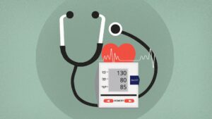 Hypertension-Profile